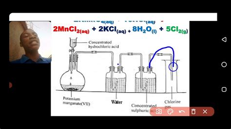 Lesson 59a Laboratory Preparation Of Chlorine Gas Youtube