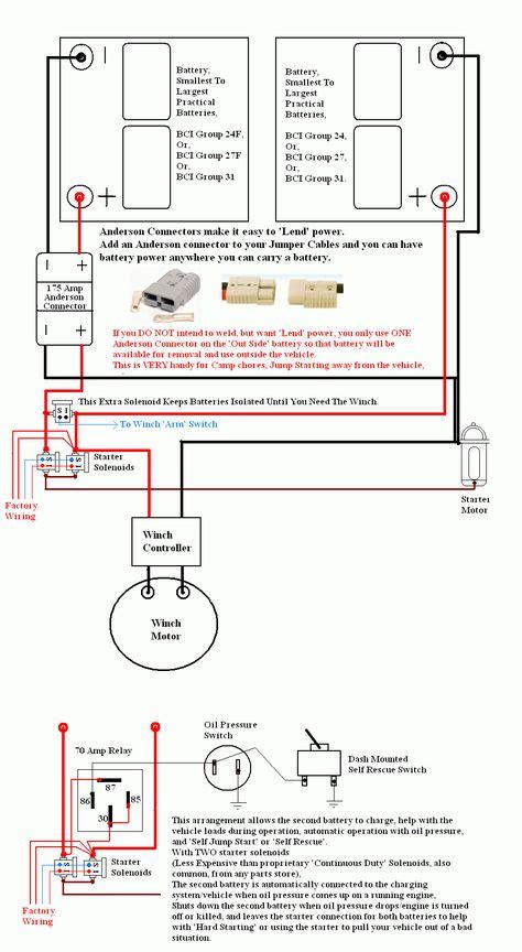 Electric 2 Speed Wiper Motor Diagram 60s Chevy C10 Wiring And Electric Pinterest Diagram