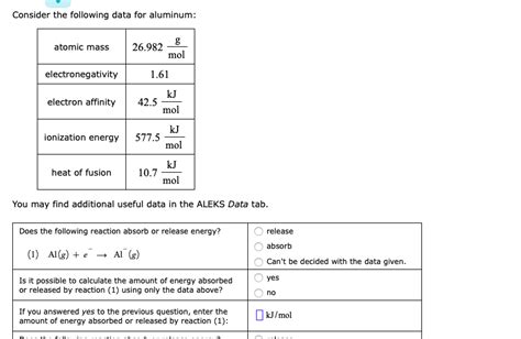 Solved Consider The Following Data For Aluminum Atomic Mass