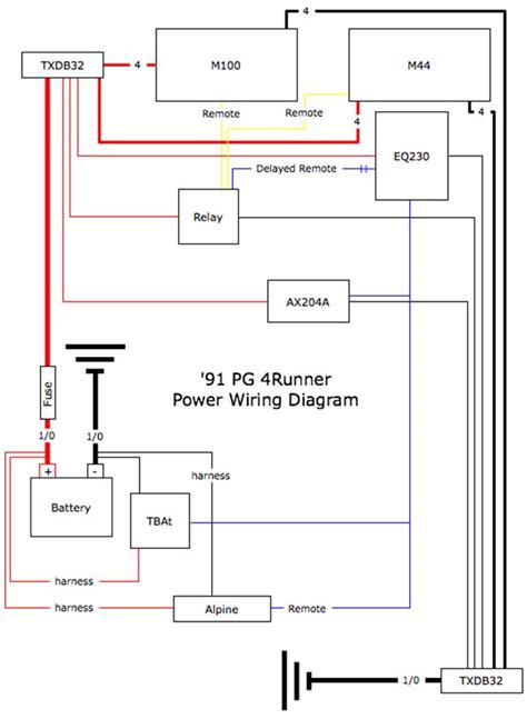 Clarion Car Audio Wiring Diagram