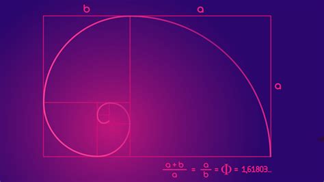 La Serie Di Fibonacci Numerologia Sacra