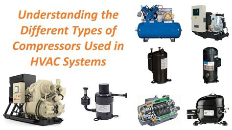 Understanding The Different Types Of Compressors Used In HVAC Systems