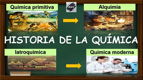 HISTORIA DE LA QUÍMICA SUPER FÁCIL YouTube