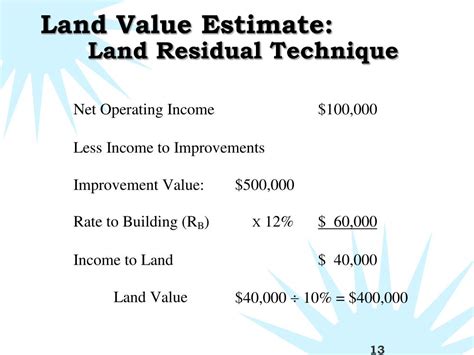 Ppt The Valuation Process And Appraisal Reports Powerpoint Presentation Id 2936798