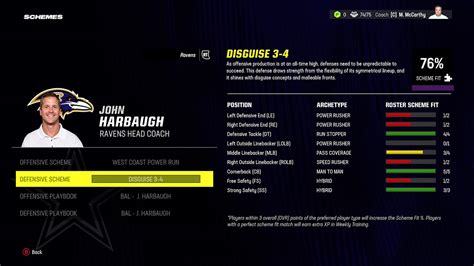 Madden Nfl Offensive And Defensive Schemes