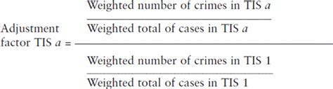 4 National Crime Victimization Survey Estimating The Incidence Of