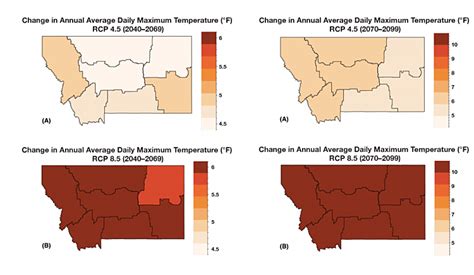 Montana Climate Assessment Warmer Temps Lower Snowpack Longer