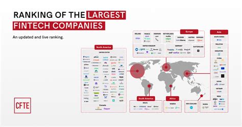 Ranking Of Largest Fintech Companies In Full List Cfte