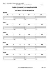 Exercice Les Combustions Un Exemple De Transformations Chimiques