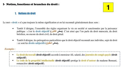 Notion De Droit Et Ses Fonctions En Darija EP 1 YouTube