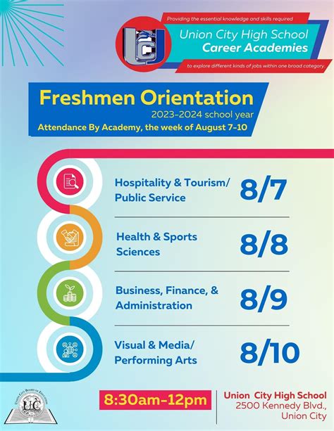 High School Orientation