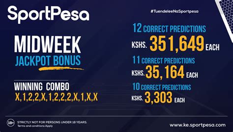 Accurate Sportpesa Mega Jackpot Predictions Win Ksh