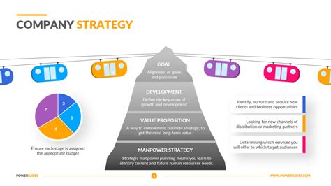 New Hire Orientation Powerpoint 179 Hr Slides