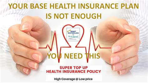 Must Have Super Top Up Health Insurance Features Benefits Cost