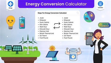 Energy Conversion Calculator Convert Energy Units Drlogy