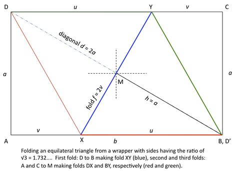 Equilateral Triangle From Candy Wrapper Folding Triangles