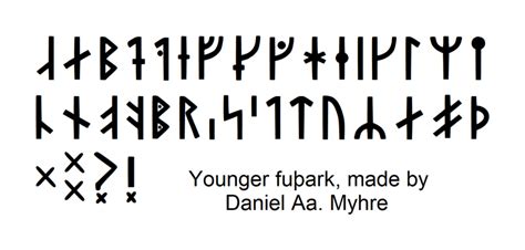 Younger Futhark Danaamyhr Font | dafont.com