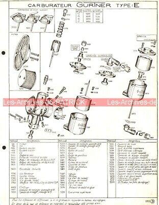 Motobecane Mobylette Fiche Carburateur Gurtner Type A D S Eur