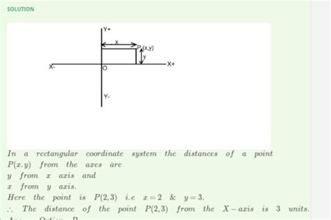 The Distance Of A Point 2 3 From The X Axis Is Ldots