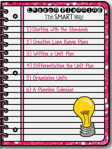 Lesson Plan Series Creating Long Range Plans Teaching Maddeness