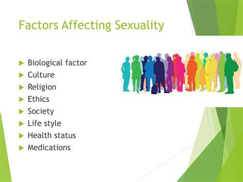 Sexuality Sexual Health PPT