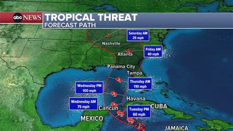 Storm Tracker Potential Hurricane Could Hit Gulf Coast This Week Abc Audio Digital Syndication