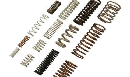 An Exploration of Spring Types and Their Applications | CNC Precision Machining Service