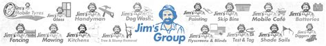 Jims Group Franchise Mapping Support Mapping Services Australia