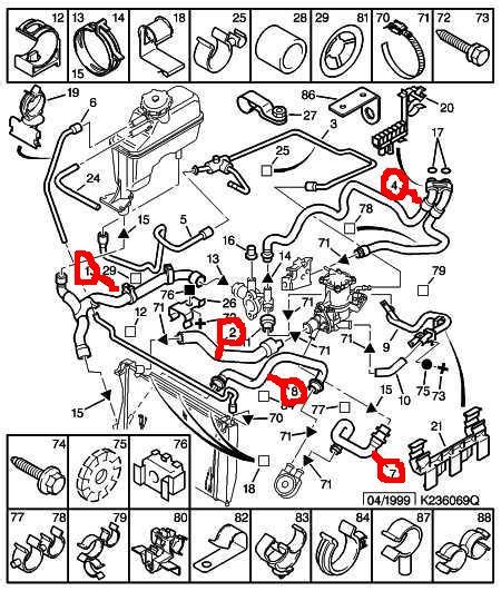 Probleme Multiple Sur Xantia 1 9 Td Xantia Forum Auto