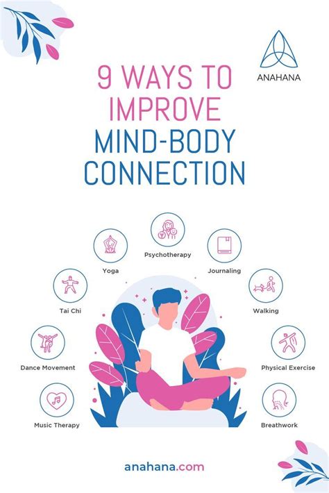 Mind Body Connection Artofit