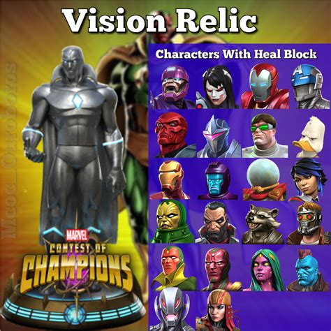 Best Options For Vision Relic New Format Marvel Contest Of Champions