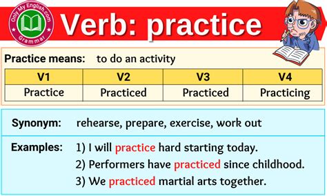 Biến Đổi Động Từ V1 V2 V3 Hình Thành Và Ứng Dụng