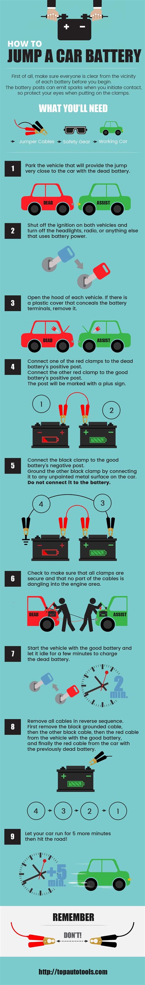 Jump Starting a Car #Infographic - Visualistan