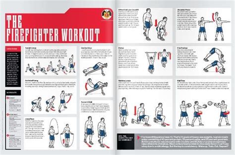 Firefighter Workout Plan At Home Homeplanone