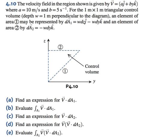 Solved The Velocity Field In The Region Shown Is Given Chegg