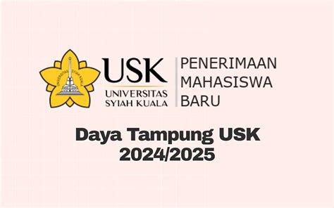 Daya Tampung Unsyiah Snbp Dan Snbt Utbk Cak