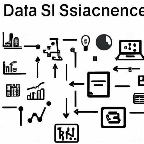 How To Start A Data Science Project Outlining The Steps Challenges And Benefits The