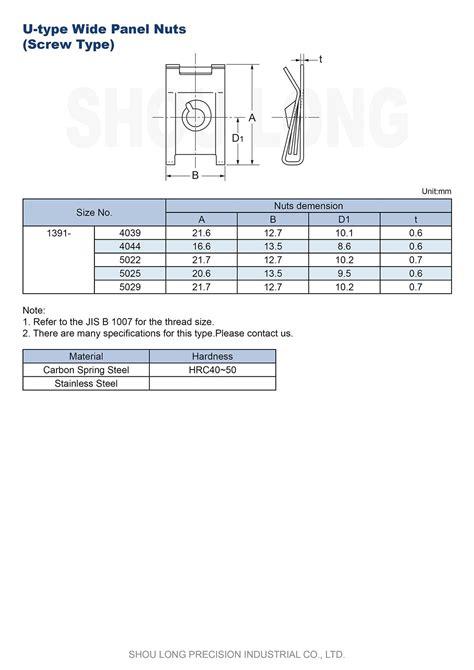 Jis Metric U Type Wide Plate Nuts Jis Metric U Type Wide Plate Nuts