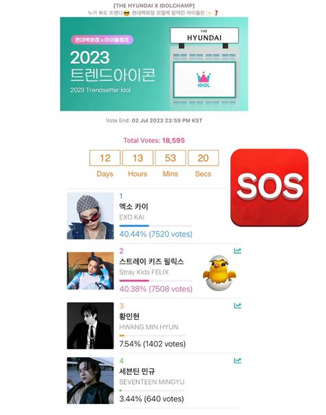 FELIX CHARTS On Twitter IDOLCHAMP 230620 We Need More Voters