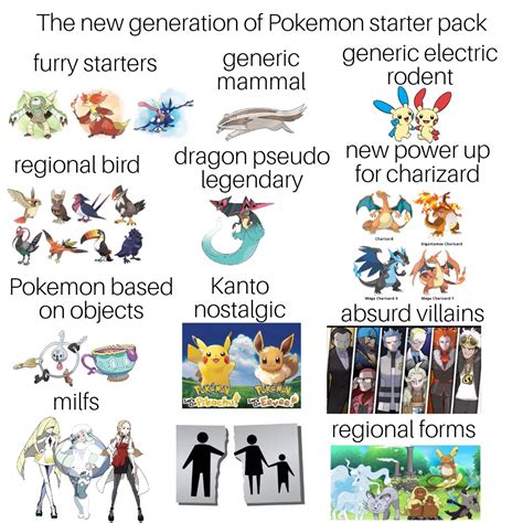 The new generation of Pokemon starter pack : r/starterpacks