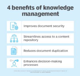 7 Best Practices For Knowledge Management Strategies TechTarget