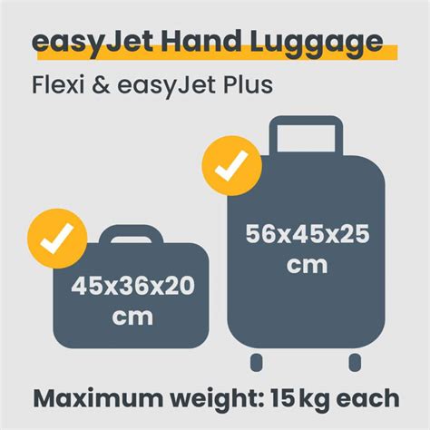 Easyjet Hand Luggage Size Maximising Your Bag Allowance