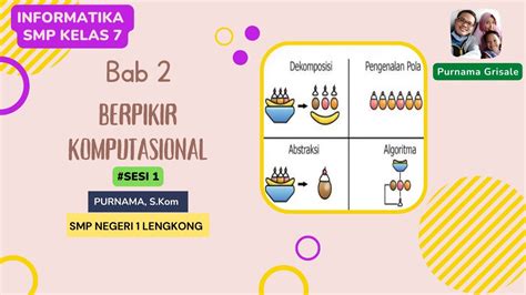 Informatika Kelas 7 Bab 2 Berpikir Komputasional Kurikulum Merdeka Sesi