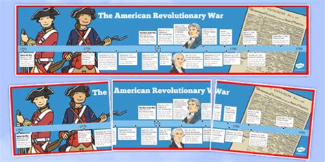 Revolutionary War Timeline (teacher made)