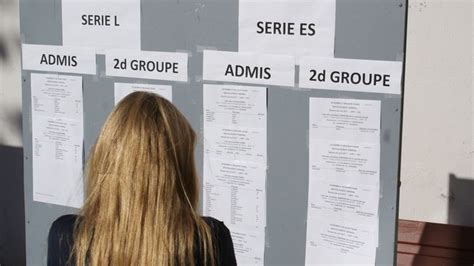 Bac brevet BTS CAP les résultats des examens 2018 Bourges 18000