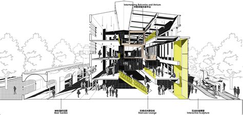 Beijing Fashion Factory Courtyard A China By Antistatics Architecture