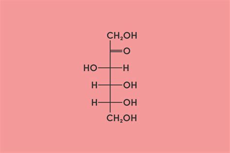 Glucose And Fructose Leicht Erklärt I Inkl Übungen