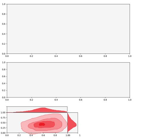 Python Matplotlib How To Remove Spacing Between A Group Of Subplots Hot Sex Picture