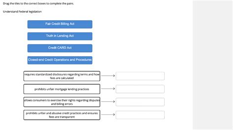 How Do I Use The Fair Credit Billing Act Leia Aqui How Does The Fair