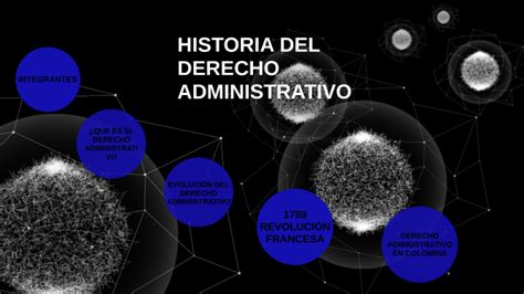 HISTORIA DEL DERECHO ADMINISTRATIVO By Liz Natalia On Prezi